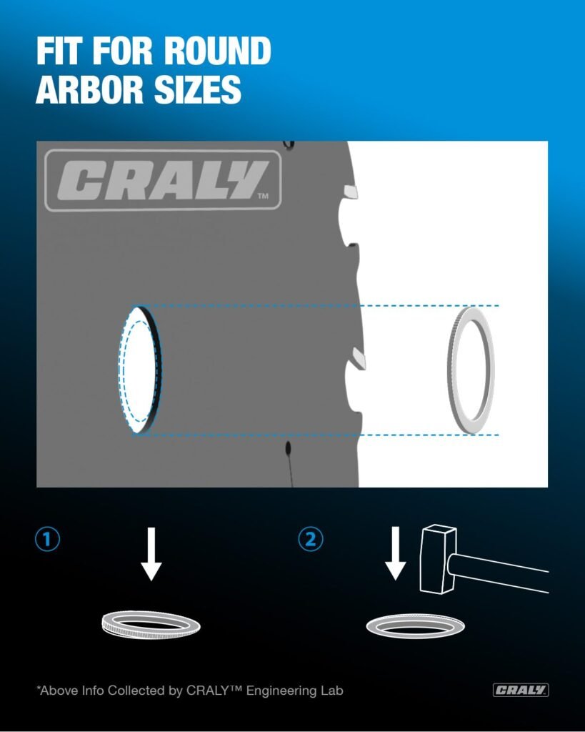 CRALY Saw Blade Bushing Set, Arbor Adapter Kit, Reduction Ring Combo, 30mm-5/8, 20mm-5/8, 7/8-5/8, 20mm-1/2, 1-5/8, 20mm-10mm, 5/8-3/8, 5/8-1/2, 16-Pack(BU-08-16)