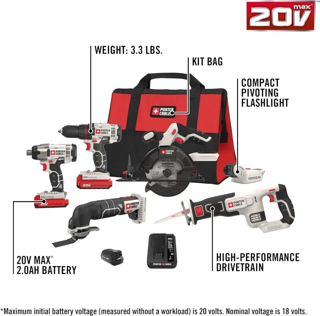 PORTER-CABLE 20V MAX* Cordless Drill Combo Kit, 6-Tool (PCCK617L6)